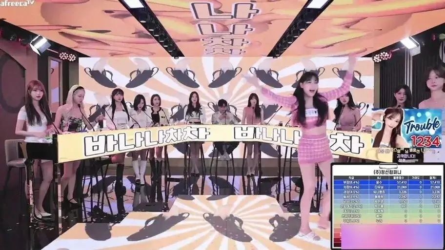 韩国BJ舞团jinricp女团小黑屋完整版卸甲高清在线观看-无广告免费播放爱奇艺-全集高潮片段合集